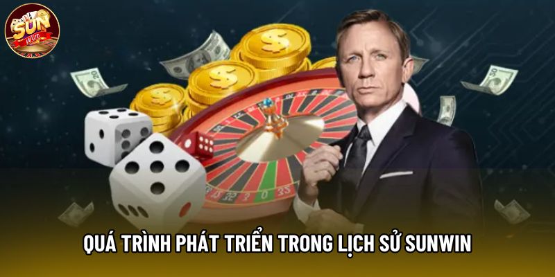 Quá trình phát triển trong lịch sử Sunwin